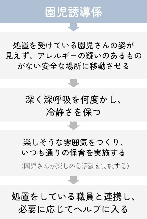園児誘導係