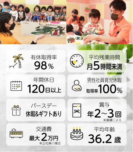 やりがいのある仕事ができる環境