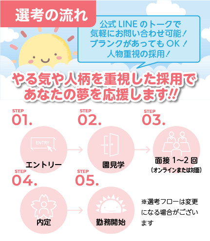 やる気や人柄を重視した採用で、あなたの夢を応援します